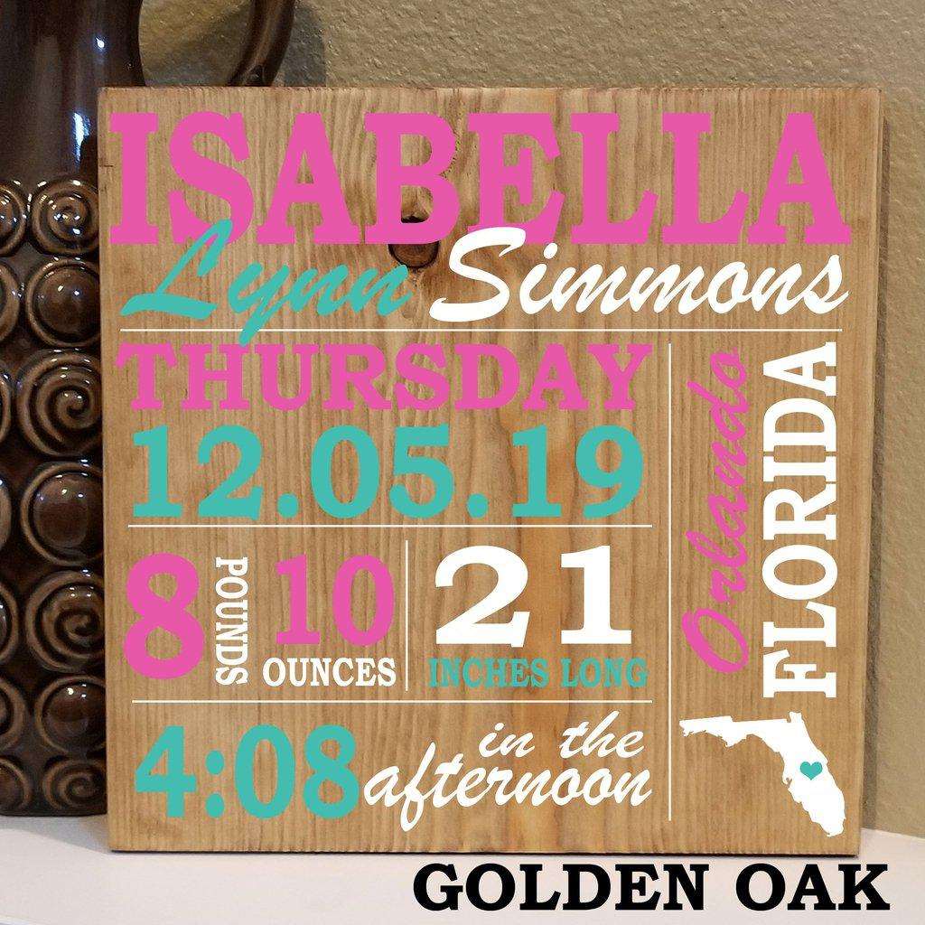 Personalized wooden sign used as a baby birth announcement display