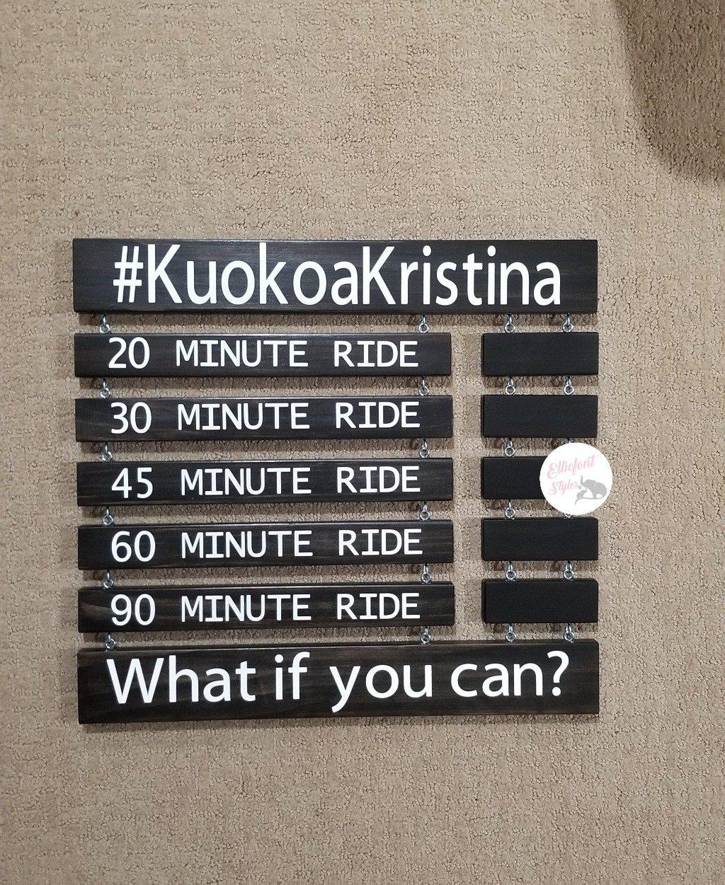 PR board for bike race times and cycling personal records