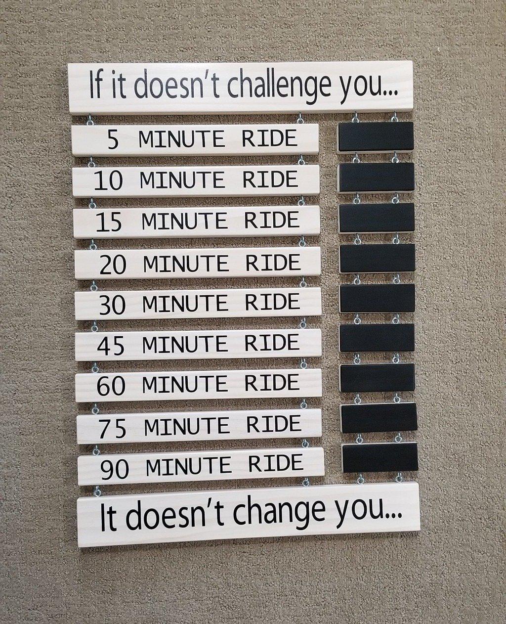 Cycling PR board display for athletes to hang in a home gym