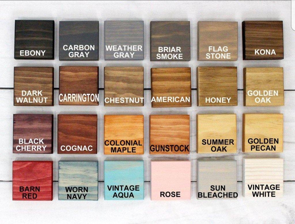 Family Name Party Of | Wooden Shelf or Wall Sign | Unique Gift Ideas | Wood Block Sign | Party of 3 | Party of 4 - Elliefont Styles