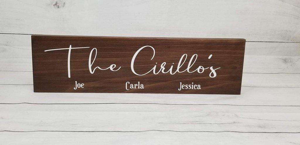 family name sign