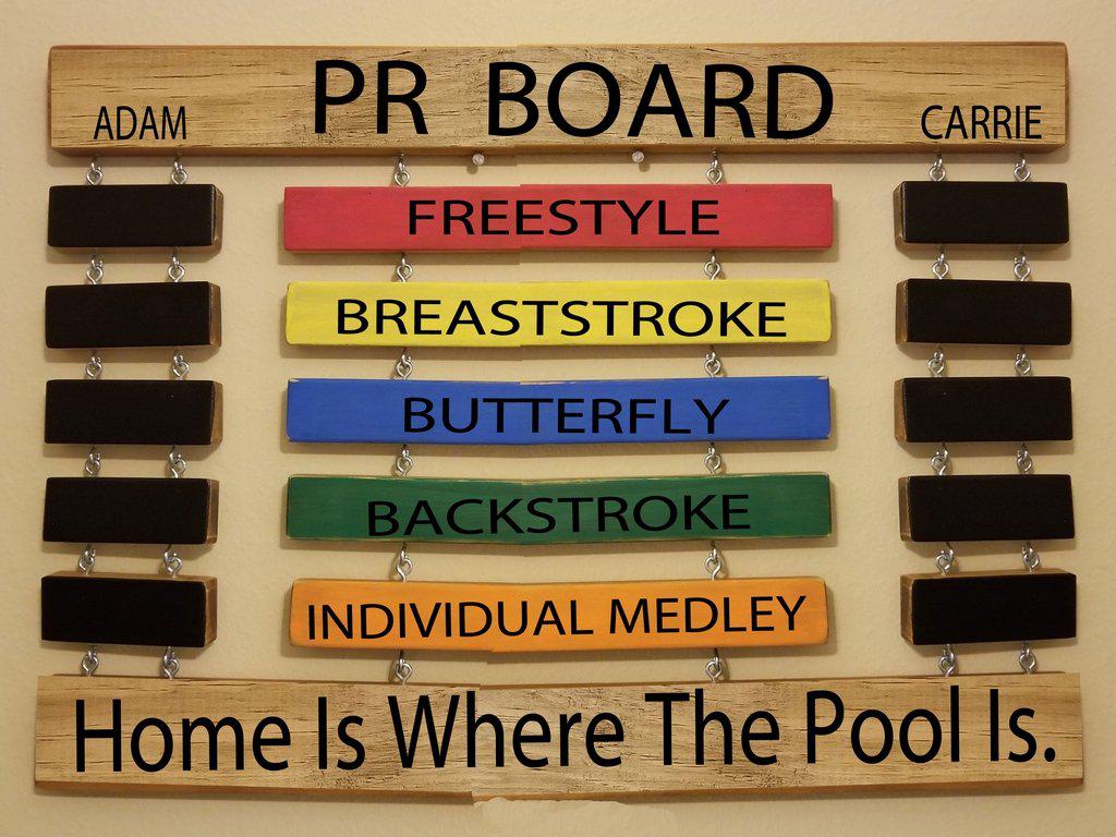 Custom swim PR board with individual medley event rung