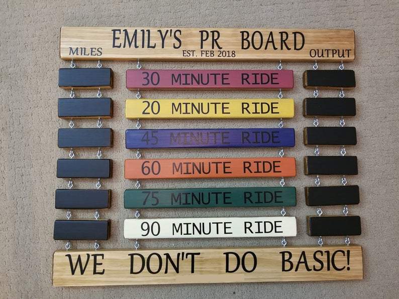 Custom fitness milestone display board for cyclists and home gyms