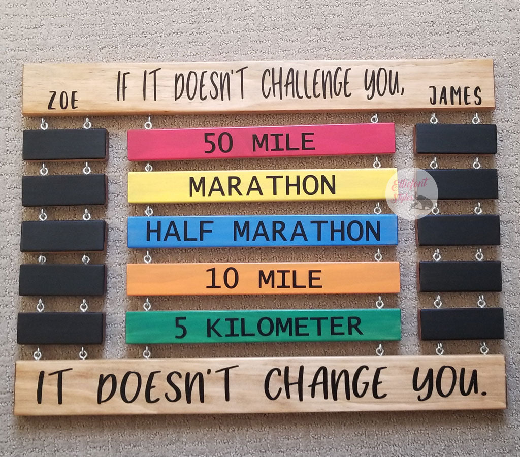 running pr board display