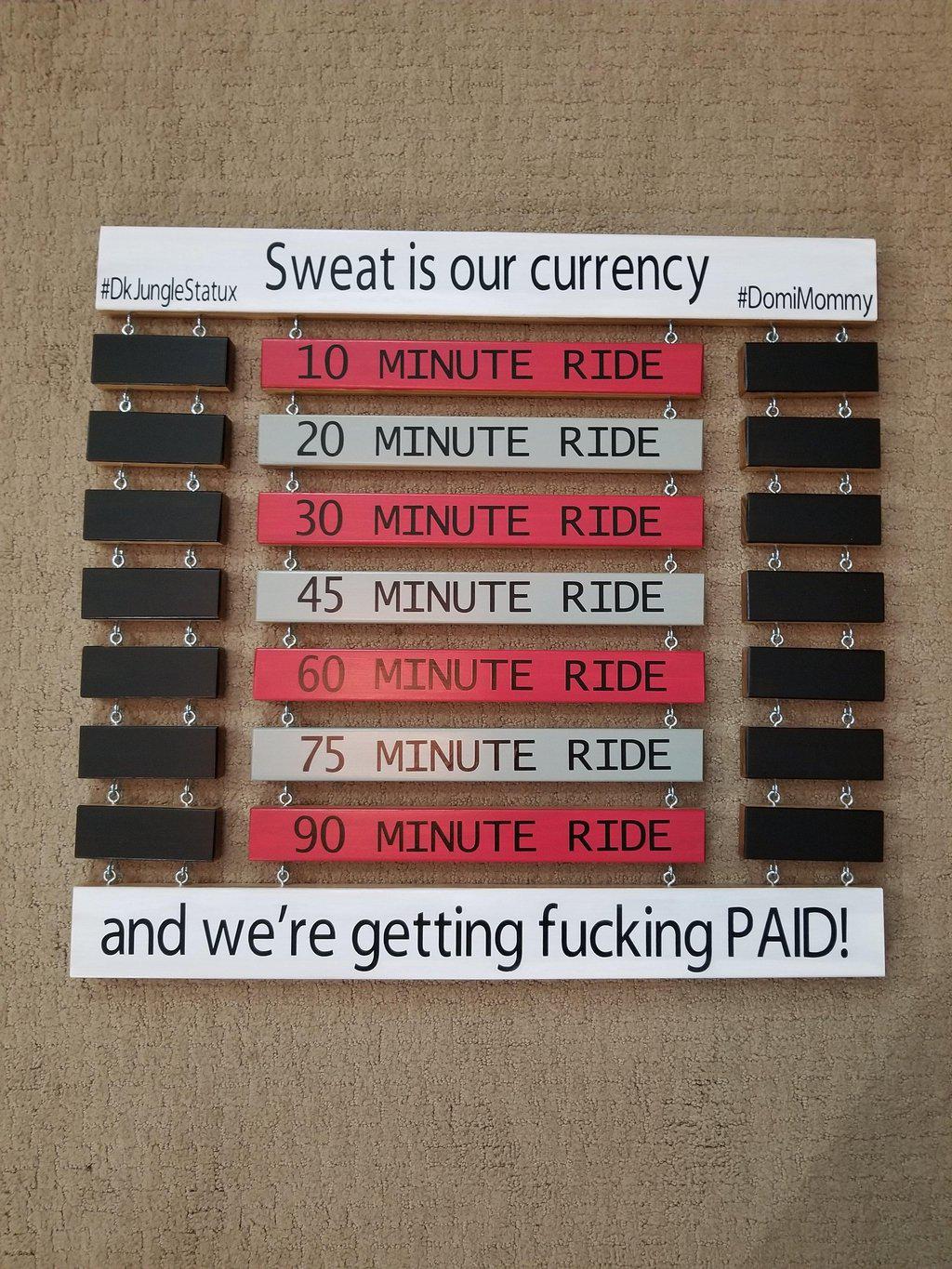 Unique PR board gift for cyclists to showcase milestones and records
