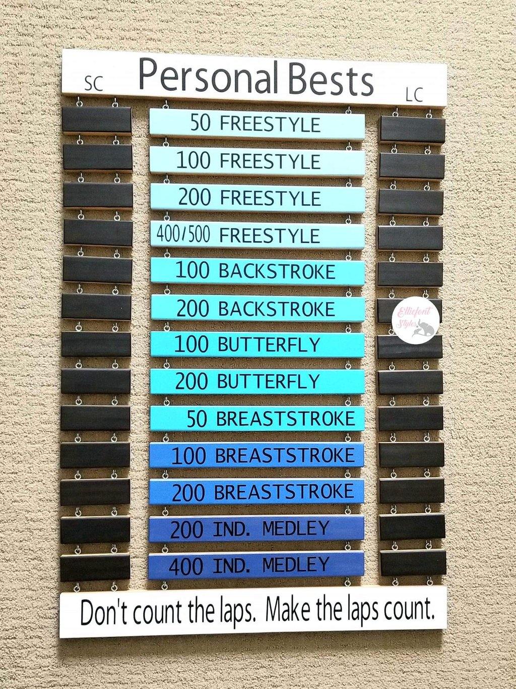 Backstroke PR board personalized gift for competitive swimmers