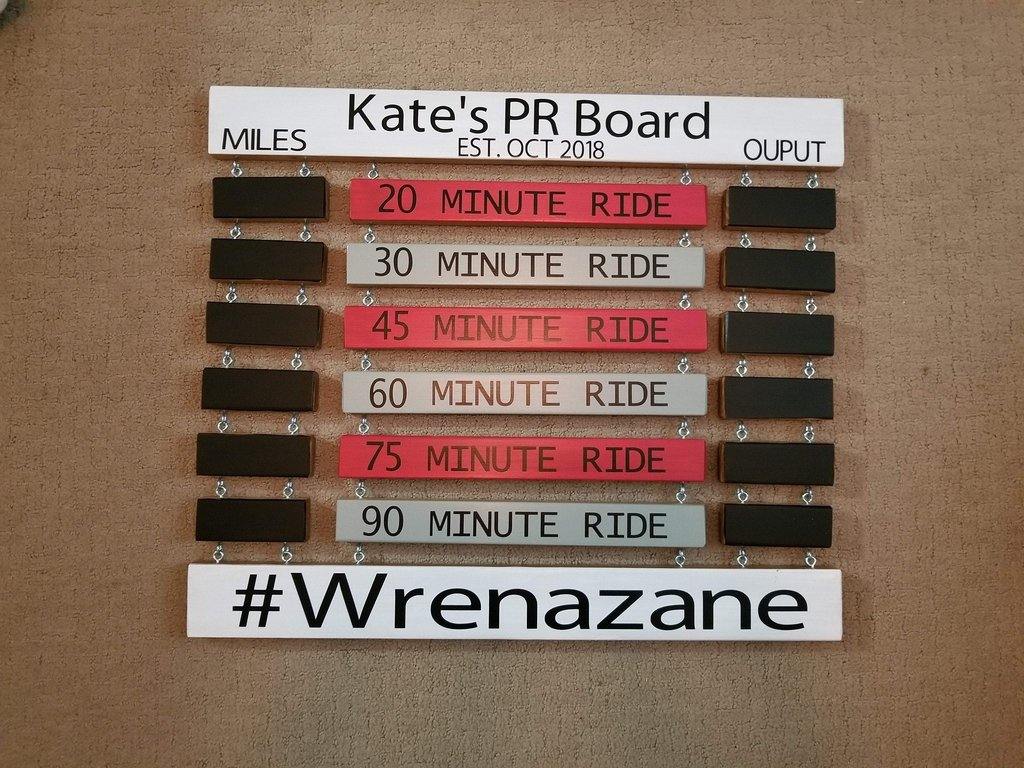 Personalized motivational gift for spin instructors and cycling coaches