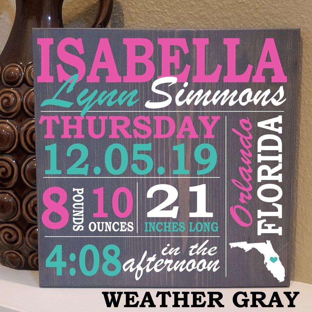 Wooden engraved baby birth stats sign presented as a thoughtful gift for new moms