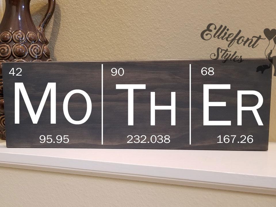 periodic table sign