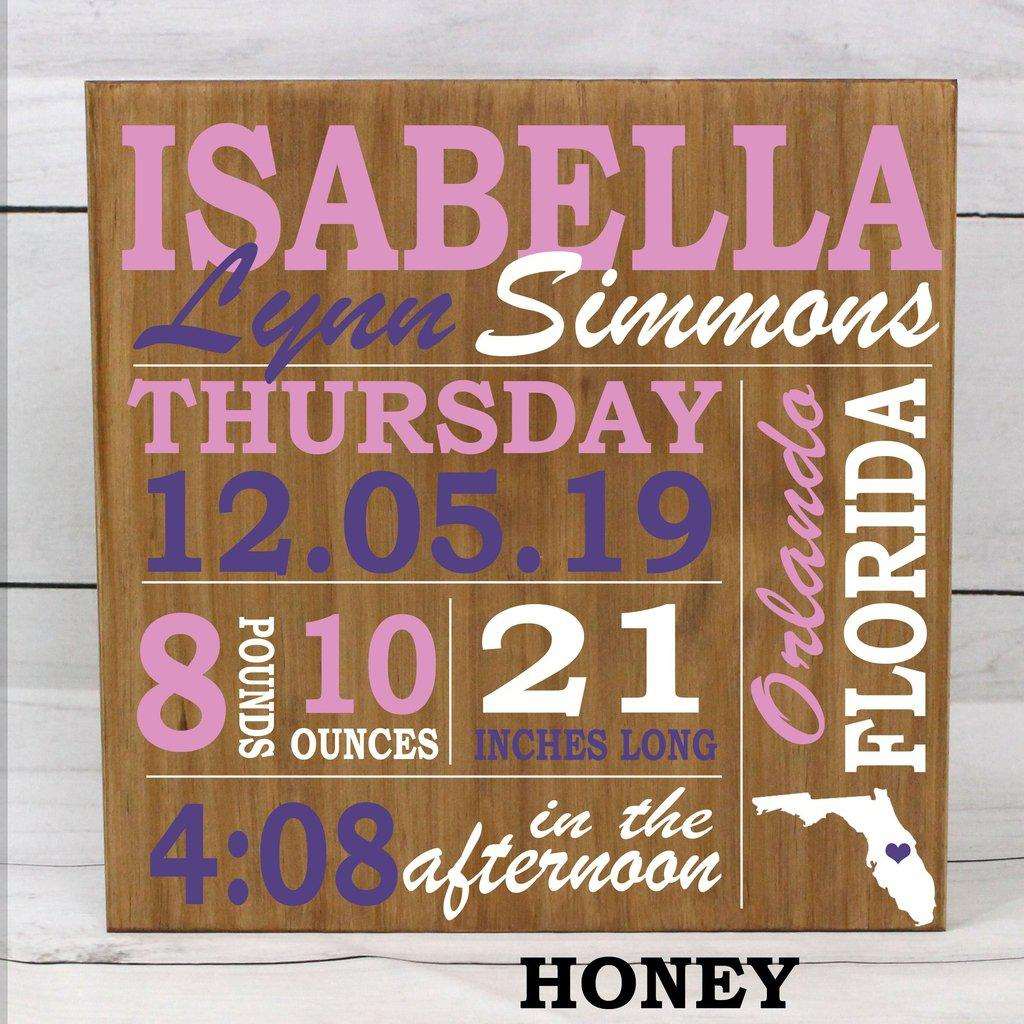 Wooden baby birth stats sign customized as a newborn gift for parents